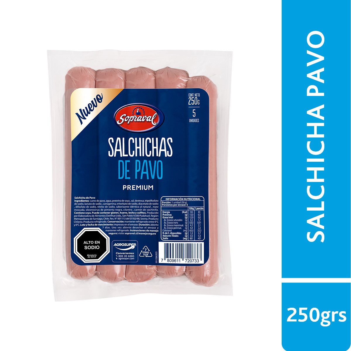 Salchicha de Pavo